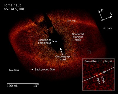 Fomalhaut observed by the Hubble Space Telescope